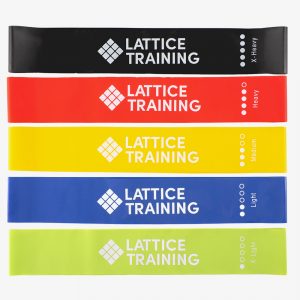 Loop Resistance Bands