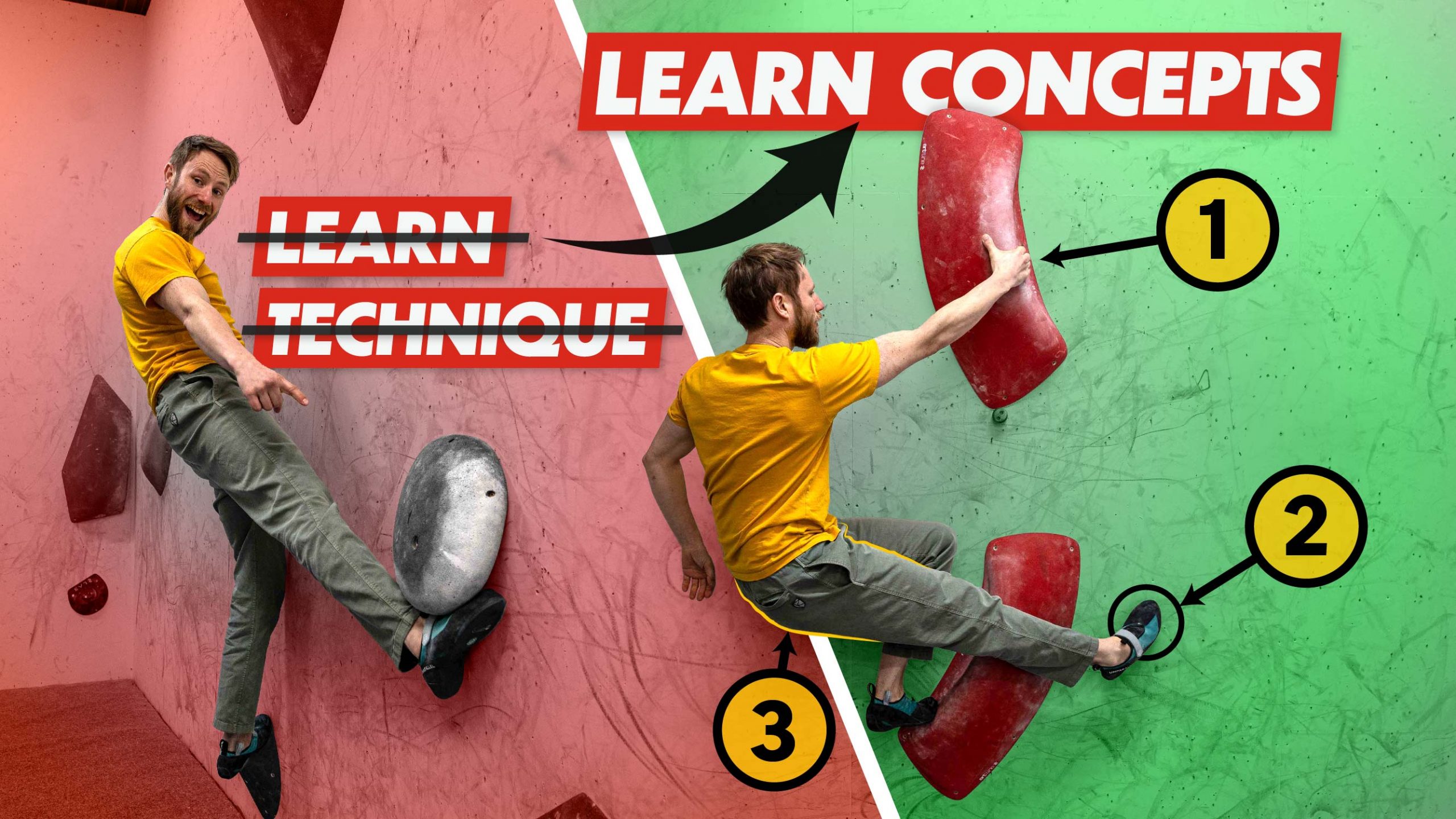 Learn 100+ Climbing Techniques With Just 4 Movement Concepts Lattice
