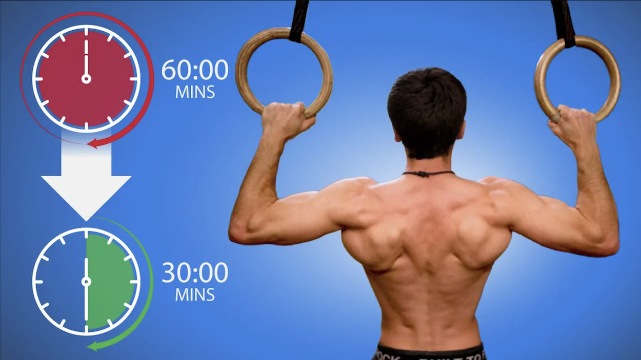 Busy Climbers: How to save time and train efficiently