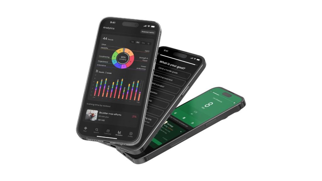 Unsure What to train? Try a LatticePlan.